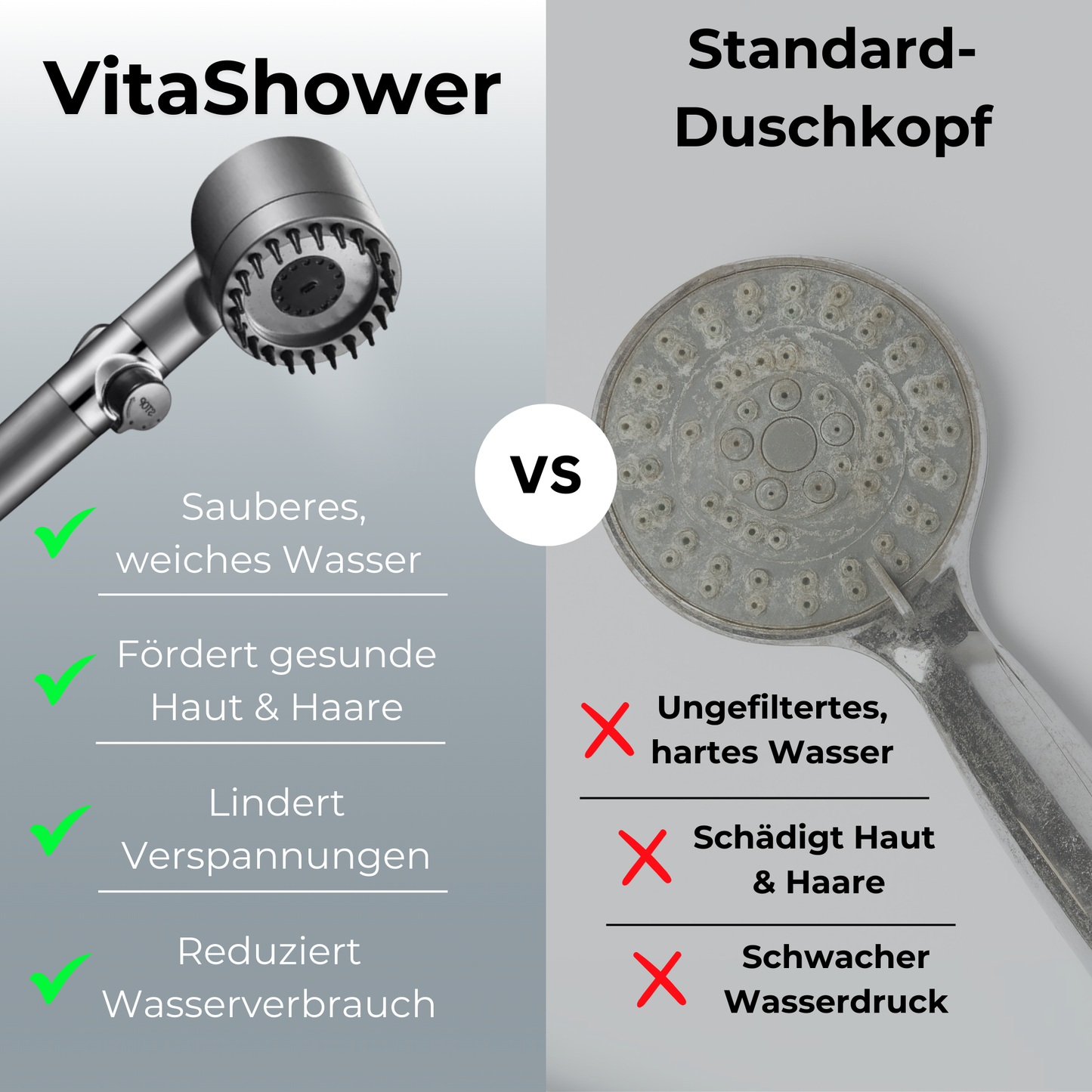 VitaShower – Spürbar weichere Haut, glänzendes Haar & echtes Wohlgefühl