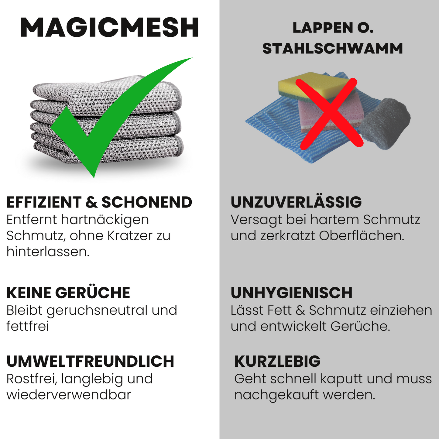 MagicMesh - Küchenreiniger