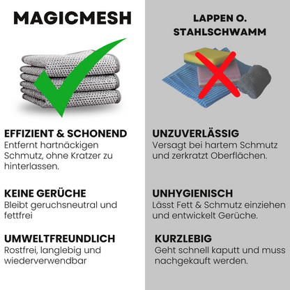 MagicMesh - Küchenreiniger