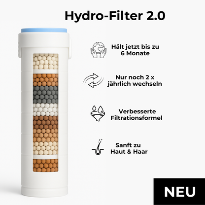 VitaShower Hydro-Filter 2.0 – verbesserte Langlebigkeit & Filterung