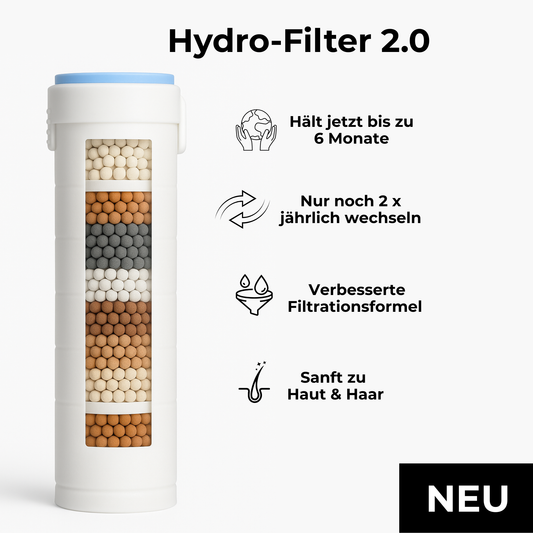 VitaShower Hydro-Filter 2.0 – verbesserte Langlebigkeit & Filterung