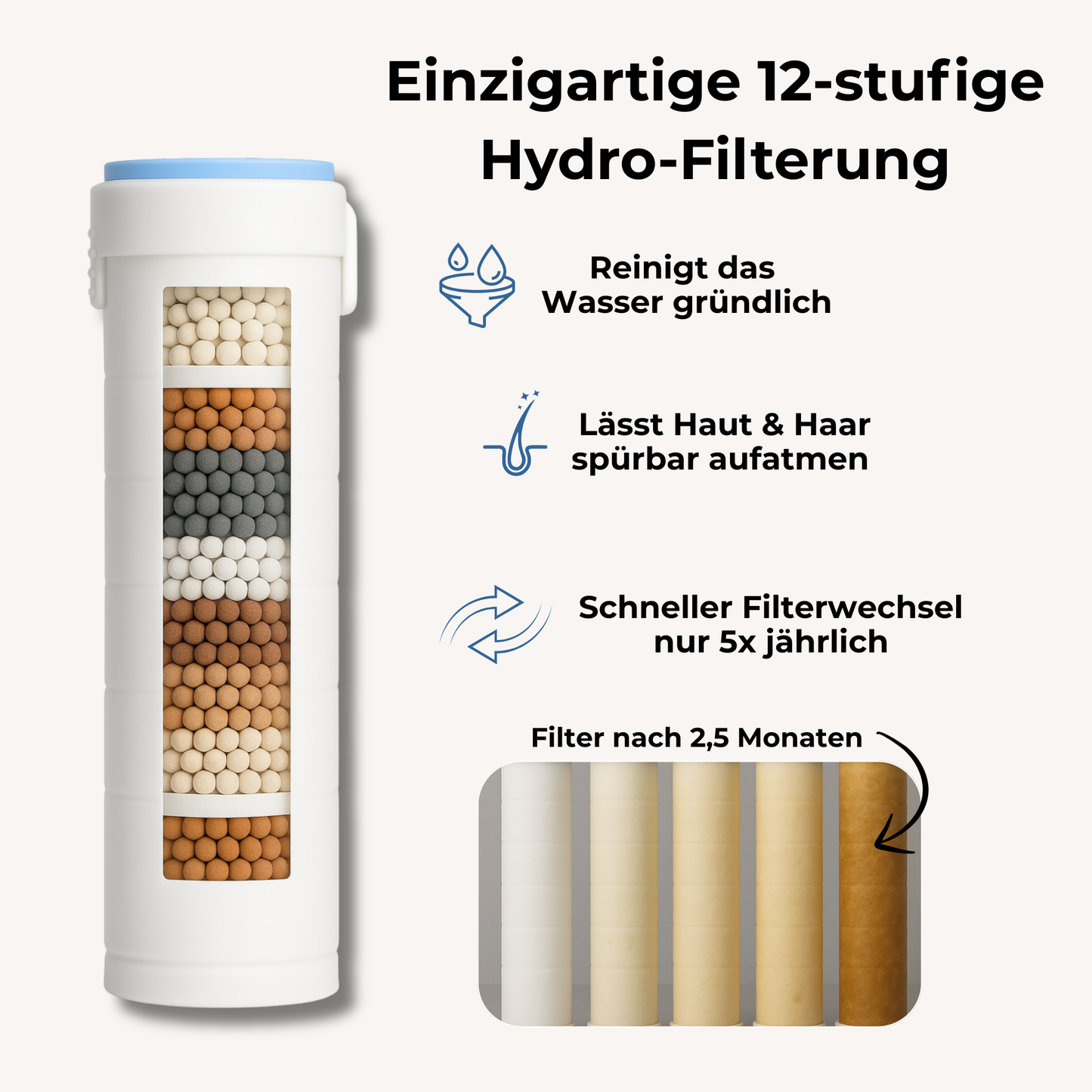 VitaShower – Für weiche Haut & glänzendes Haar