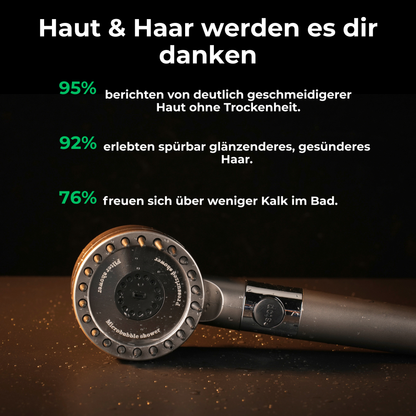 VitaShower – Für weiche Haut & glänzendes Haar
