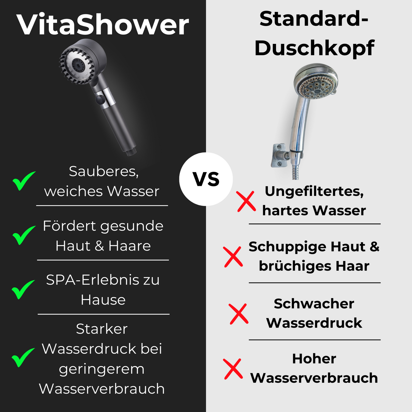 VitaShower – Spürbar weichere Haut, glänzendes Haar & echtes Wohlgefühl