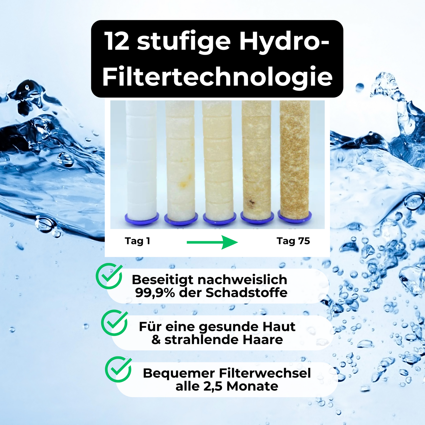 VitaShower – Für spürbar weiche Haut, glänzendes Haar & tägliches Spa-Gefühl